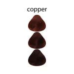 copper